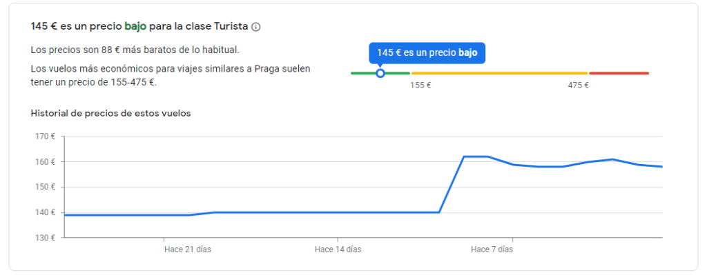 informacion bajada de precio vuelos